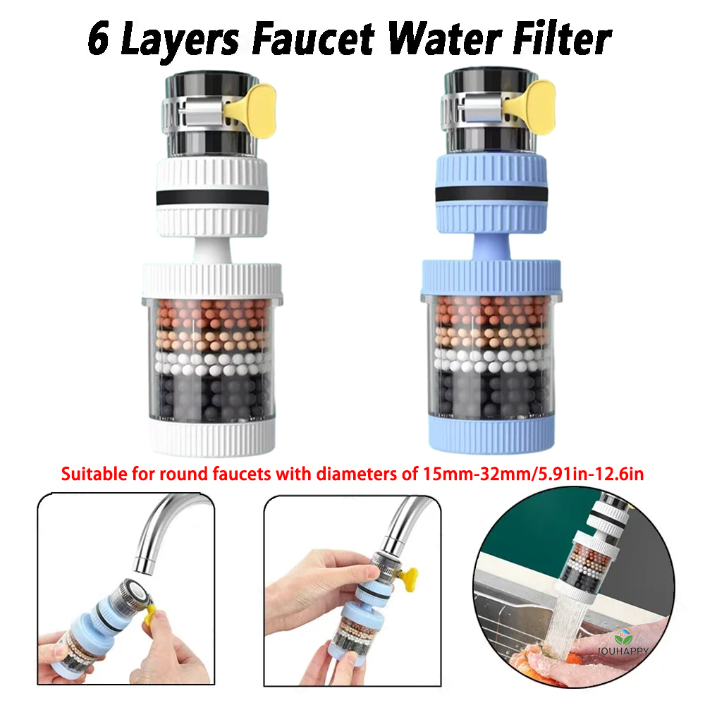 Universeller Duschhahn, 6-lagi – Shower Head Rain Bewertung und Preis