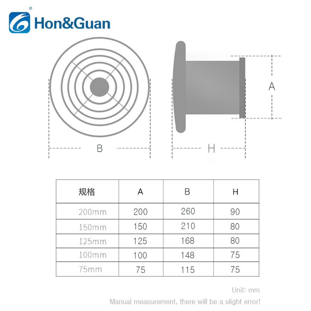 Hon & Guan 3 ~ 8 